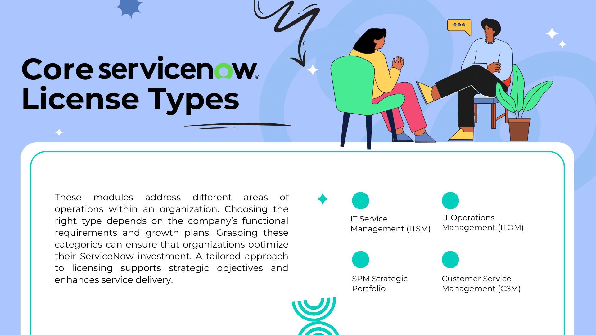 core-servicenow-services