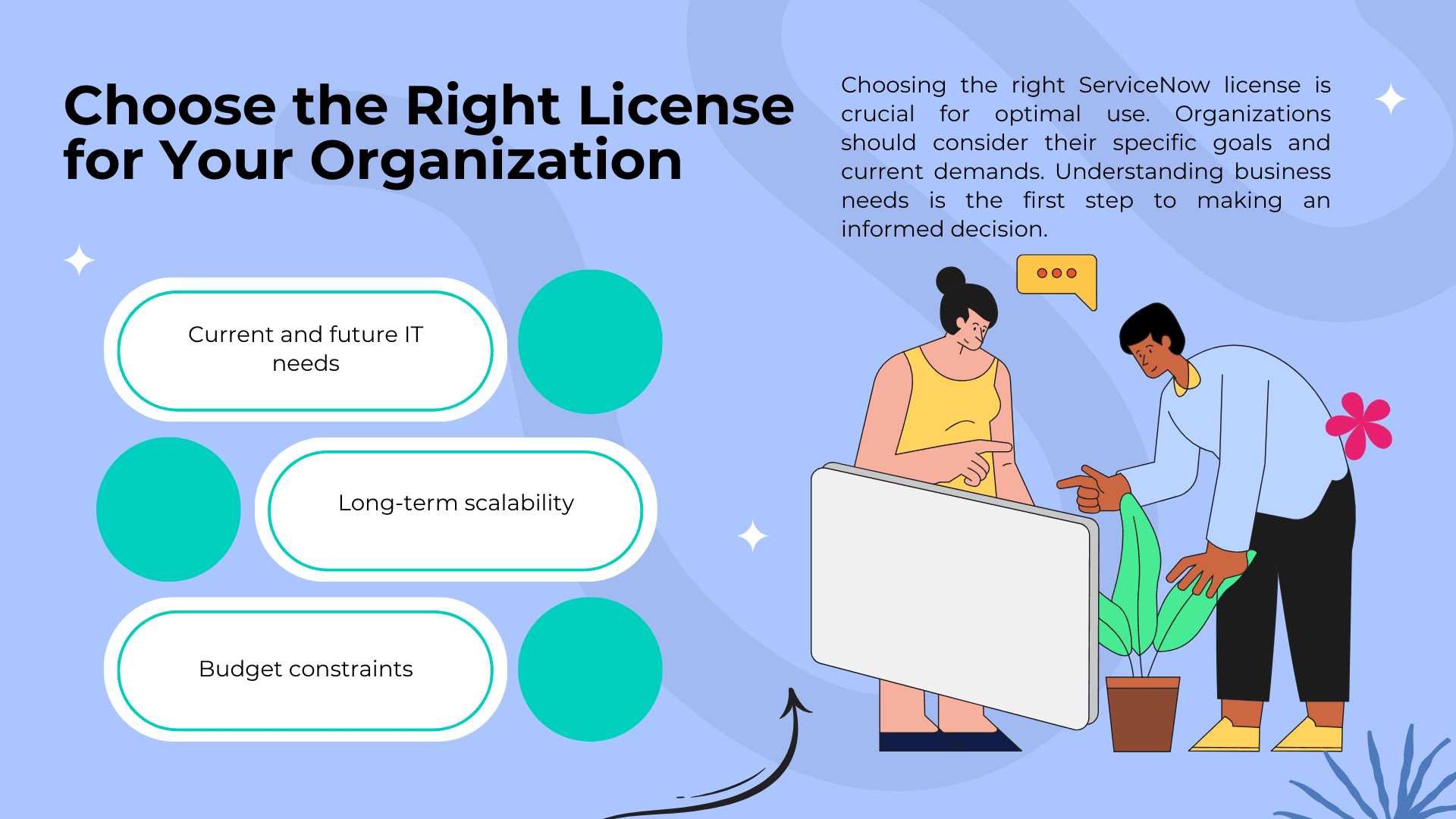 how-to-chose-right-license-for-servicenow
